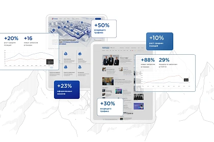 Статья «Выведем ваш сайт в ТОП-1 по Магнитогорску. Локальное SEO для бизнеса и предприятий» — блог Уралмедиас