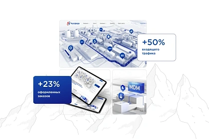 Статья «Аудиты конкурентов под задачу» — блог Уралмедиас